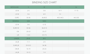 Size Chart For Snowboard Bindings Www Bedowntowndaytona Com