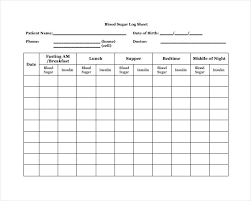 Monthly Blood Sugar Log Template Tracker Online Glucose Modclothing Co