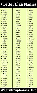 5 letter clan names for gamers funny