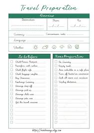 Packing List Template Printable Customized Packing List