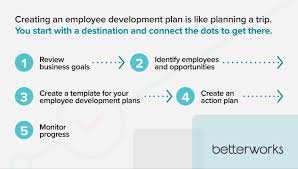 employee development plan exles