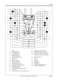 Toyota 5fd45 Forklift Service Repair Manual