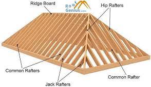 hip roof framing and building