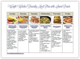 weight watcher friendly meal plan 1