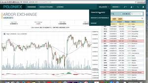Dogecoin Price Chart Historical Digibyte Cyptocurrency Talk
