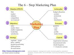 6 Step Marketing Plan Business Diagram