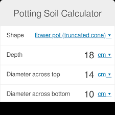 Potting Soil Calculator