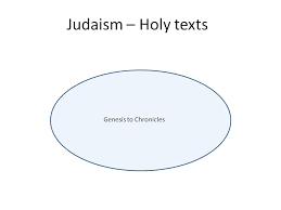How Do You Measure The Closeness Of Judaism Christianity