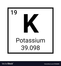 potium element periodic table symbol