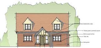 Planning Permission For A Self Build