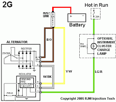 Jump to latest follow this is the wiring diagram specifically for it in a stock application. Alternator Wiring Diagram Is