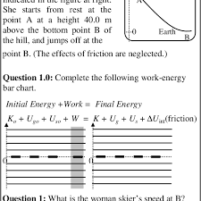 Pdf The Role Of Work Energy Bar Charts As A Physical