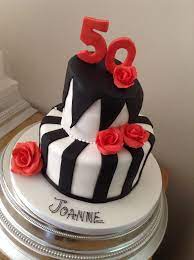 Best Cake For Decorating Ariaatr Com gambar png