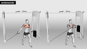 cable chest workout best exercises for