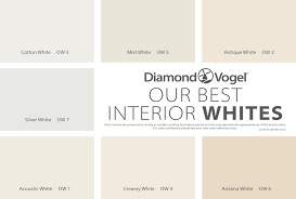Our Best Interior Whites Diamond Vogel