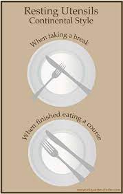 table manners dining etiquette