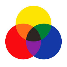 what color do red yellow and blue