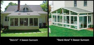 Complete Sunroom Cost Definition