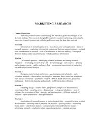 marketing assignment mba essay about museums terrorism in