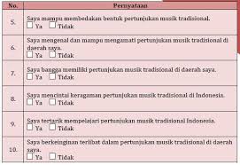 Sebenarnya, apa yang dimaksud dengan lagu daerah ? Materi Pengertian Dan Fungsi Pertunjukan Musik Tradisional Mapel Seni Budaya Kelas 10 Sma Ma Bospedia