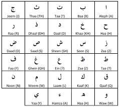 arabic alphabet 101 modern standard