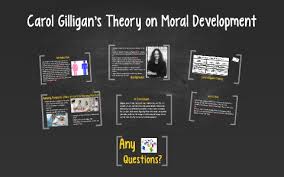 Carol Gilligans Theory On Moral Development By Jan