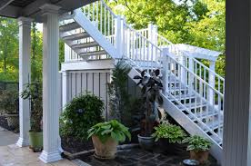 Aluminum decking, railing, fencing, pergolas and deck framing by nexan building products. Nexan Building Products Inc Nexaninc Profile Pinterest