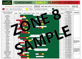 Zone 8 Garden Planting Schedule