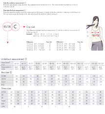 Fitting Of Trigirl Triathlon Clothing Size Chart