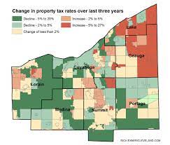 property tax rates in greater cleveland