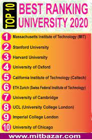 Compare more than 1,700 universities and colleges from 92 countries worldwide with most accurate and reliable university ranking tool in the world. Top 10 Best University In The World 2020 Best University University Rankings College Rankings