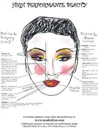 Stage Makeup Color Face Chart Mode Dion