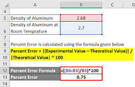 percent error formula calculator