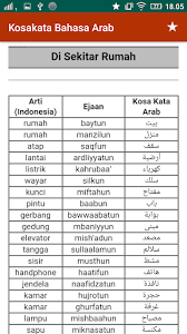 Ucapan selamat pagi bahasa arab. Download Kosakata Bahasa Arab Lengkap Free For Android Kosakata Bahasa Arab Lengkap Apk Download Steprimo Com