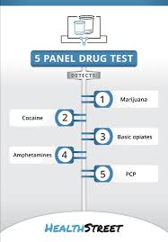 Schedule A 5 Panel Hair Drug Test Online Health Street