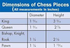Chess Board Size Chart Related Keywords Suggestions