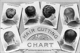 Classic Barber Shop Haircut Chart 1884 Photo Print For Sale