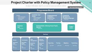 project charter management planning