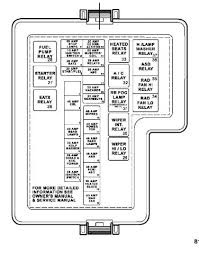 Is the eatx relay supposed to be present? 2004 Sebring Fuse Box Wiring Diagram Live Cable A Live Cable A Piuconzero It