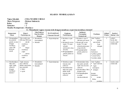 Silabus tematik bahasa indonesia smp/mts kelas 9 semester 2 revisi 2018 ini di buat dengan menggunakan aplikasi pengolah kata microsoft word sehingga dapat bapak/ ibu edit dengan mudah sesuai dengan kebutuhan. Silabus Bahasa Indonesia Kelas Xi Smt 2