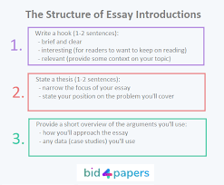Examples Of How To Start An Essay gambar png