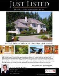 Mnacards Real Estate Postcards Flyers Marketing Ideas My