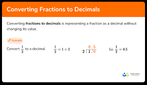 fractions to decimals gcse maths