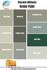 sherwin williams green paint trend