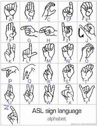 American Sign Language Chart Printable Spanish Bing Images
