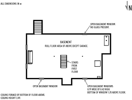 Basement Dimensions