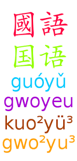 Romanization Of Chinese Wikiwand