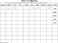 Adjective And A List Of Adjectives Enchantedlearning Com