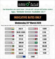 ١٠ الاف دينار كويتي كم سعودي