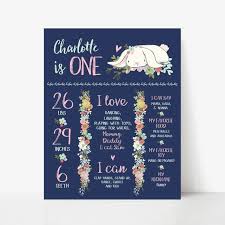 Floral Navy Some Bunny Milestone Sign Baby Infographic Board Girl Milestones Chart First Birthday Party Decor 16x20 Digital Download